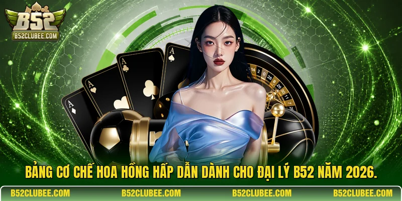 Bảng cơ chế hoa hồng hấp dẫn dành cho đại lý B52 năm 2026.