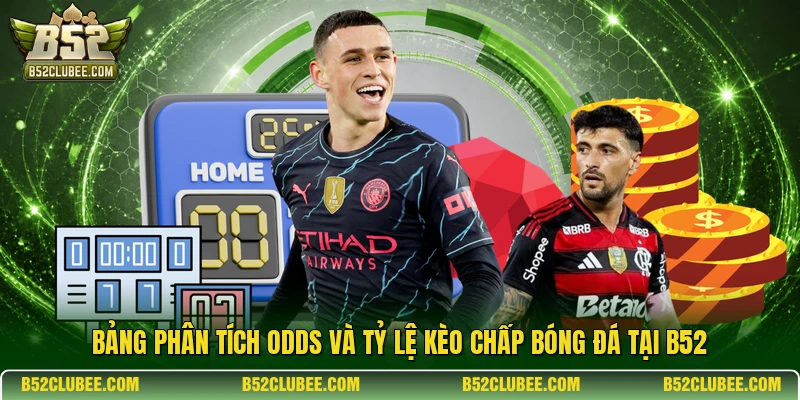 Bảng phân tích Odds và tỷ lệ kèo chấp bóng đá tại B52