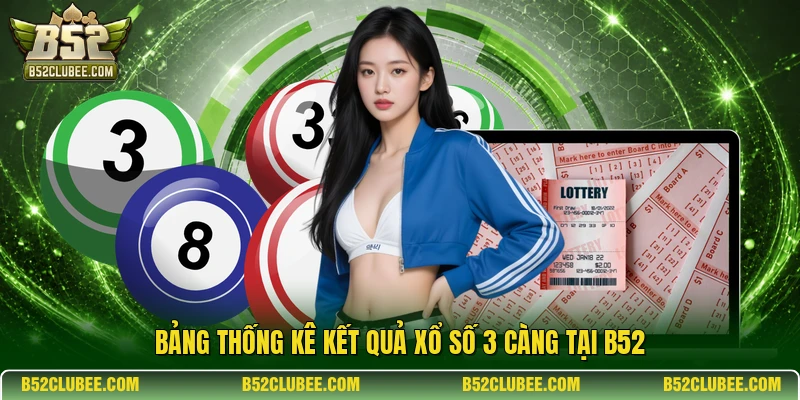 Bảng thống kê kết quả xổ số 3 càng tại B52