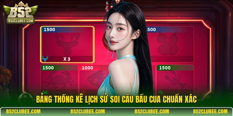 Bảng thống kê lịch sử soi cầu Bầu cua chuẩn xác