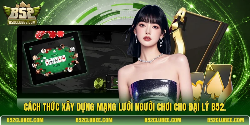 Cách thức xây dựng mạng lưới người chơi cho đại lý B52.