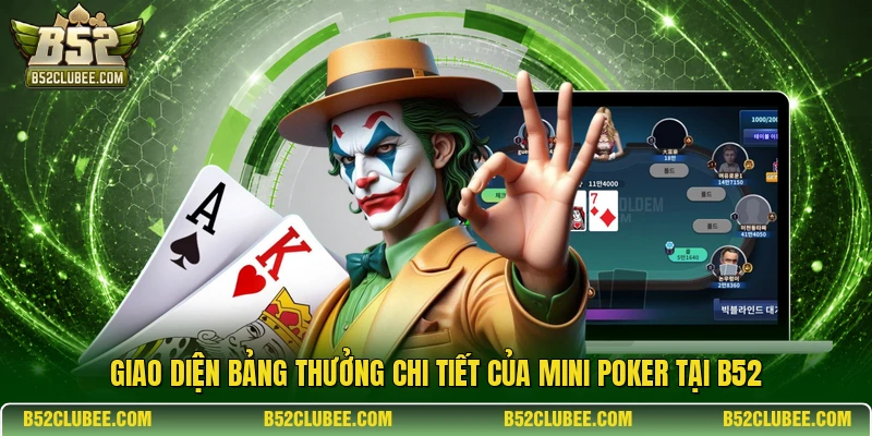 Giao diện bảng thưởng chi tiết của Mini Poker tại B52